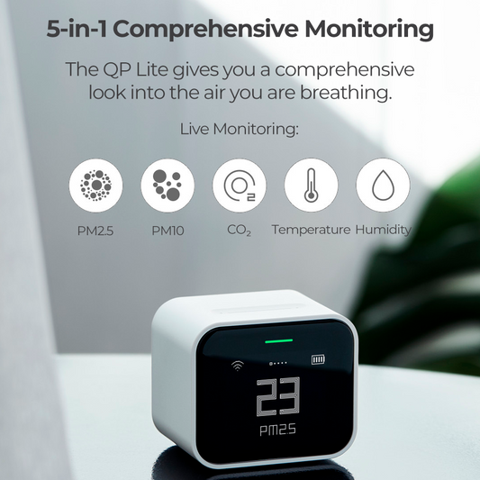 A white air quality monitor with a digital display, showing the words '5-in-1 comprehensive monitoring' and connectivity to the 'Qingping' app. Indicators like PM2.