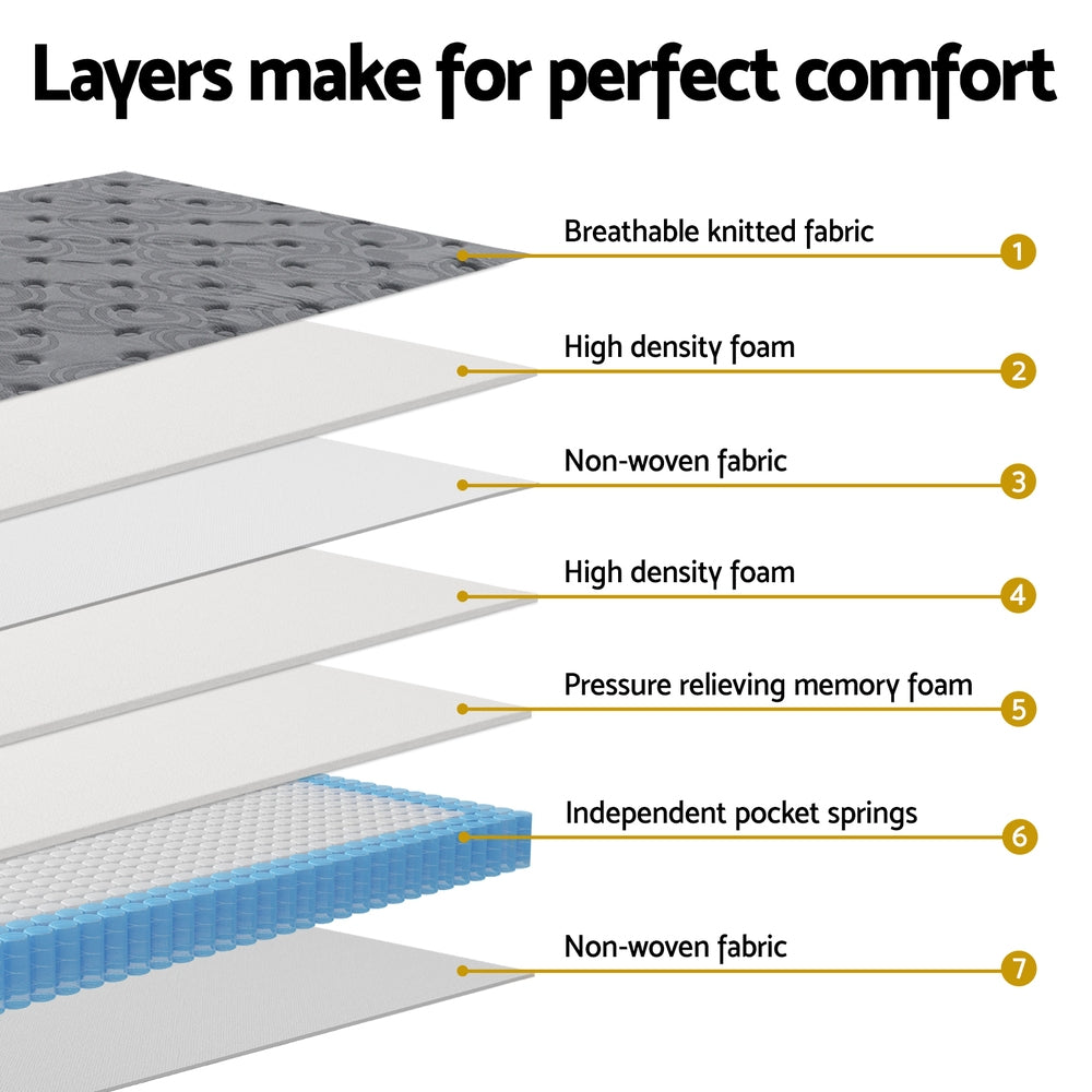 26cm Hypoallergenic Mattress I King Single I Free Shipping