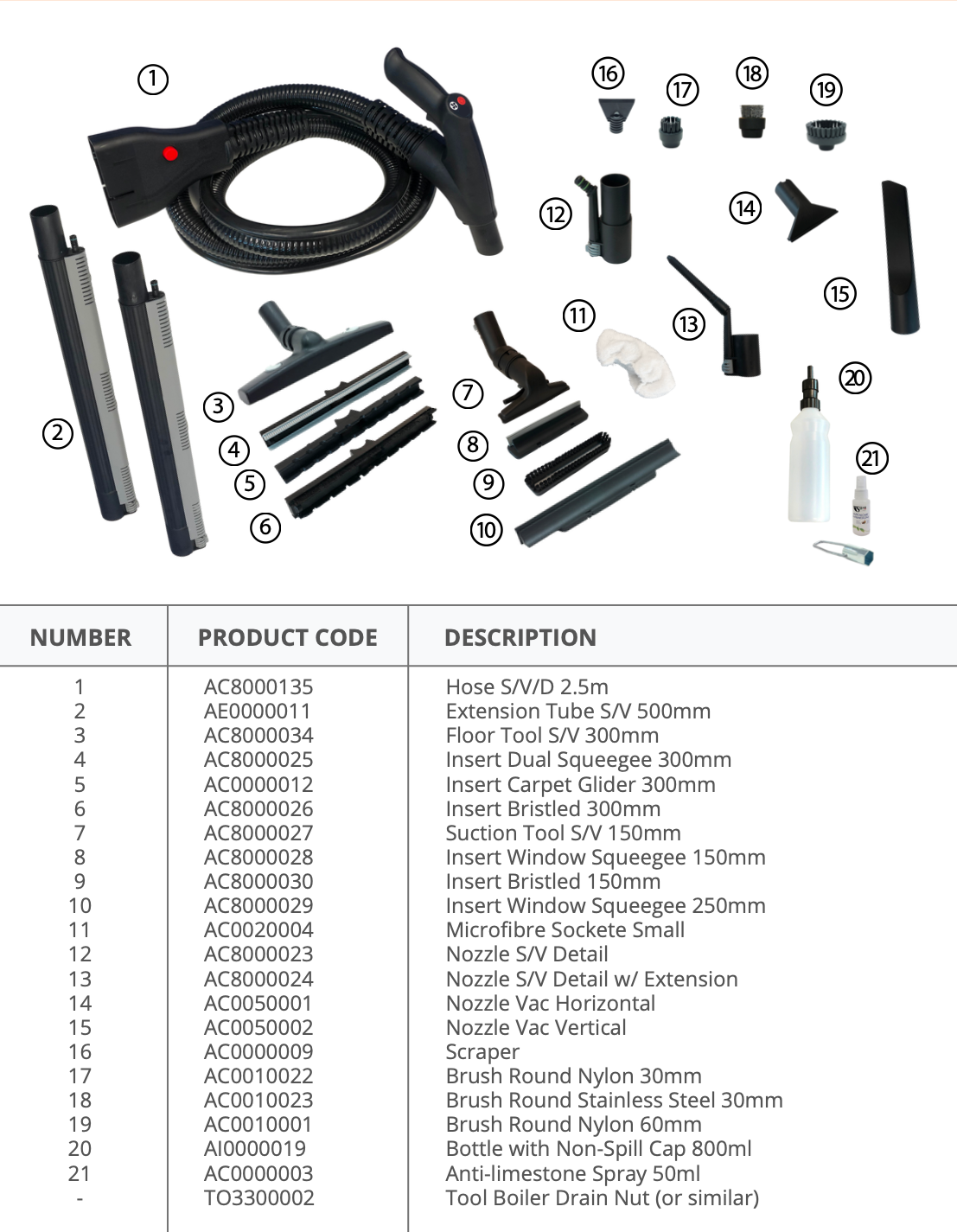 Steam Cleaner and Vacuum SV8 Lite