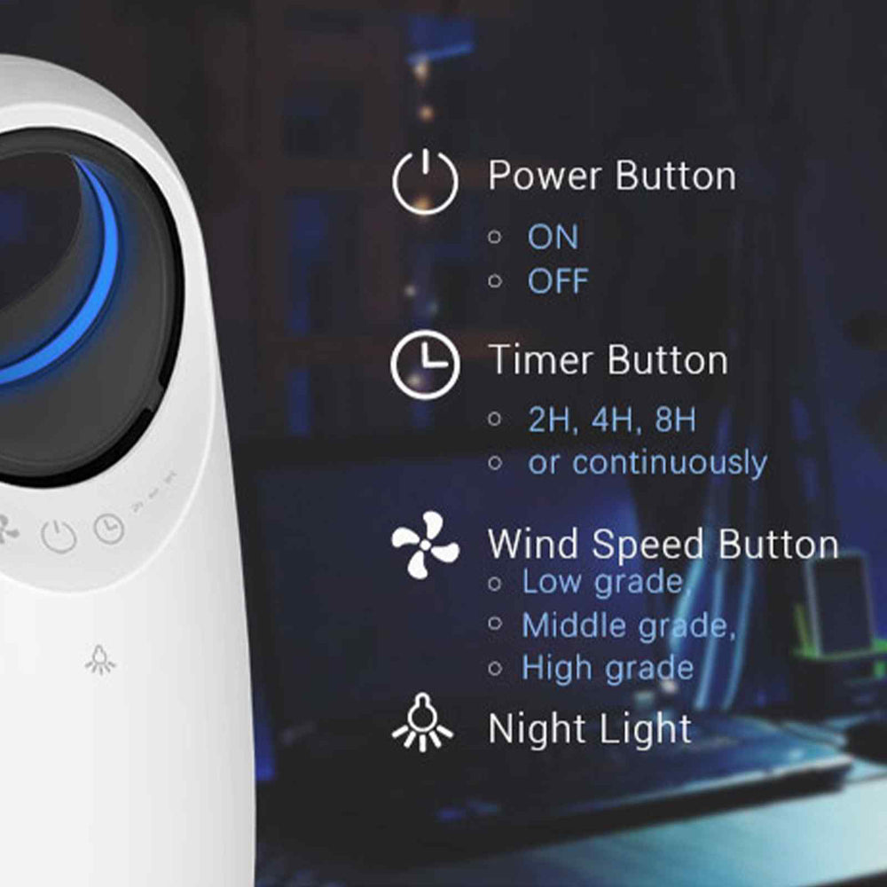 Features of Ultra Quiet Eco Flow Air Purifier for Dust Mite Allergy WI-FI Control HEPA Filter White