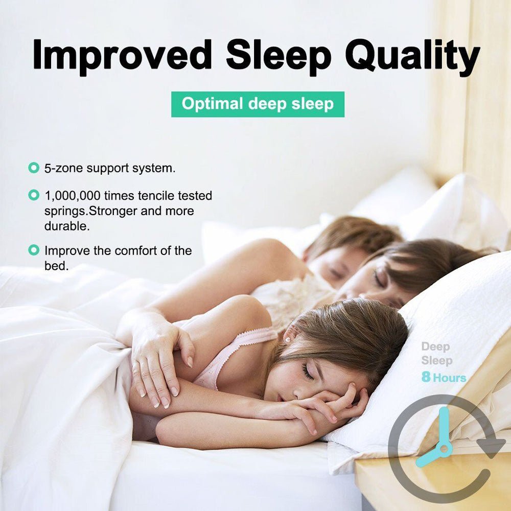 king single hypoallergenic mattress, king single mattress for allergy sufferers, 5-zone pocket spring mattress for allergies, anti-mite mattress king single size,