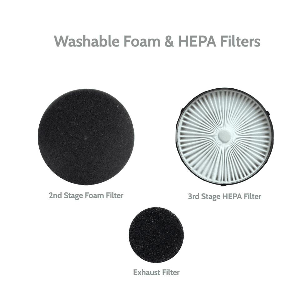 VACUMI VC 3 HEPA filter for Vacumi VC 3 vacuum cleaner