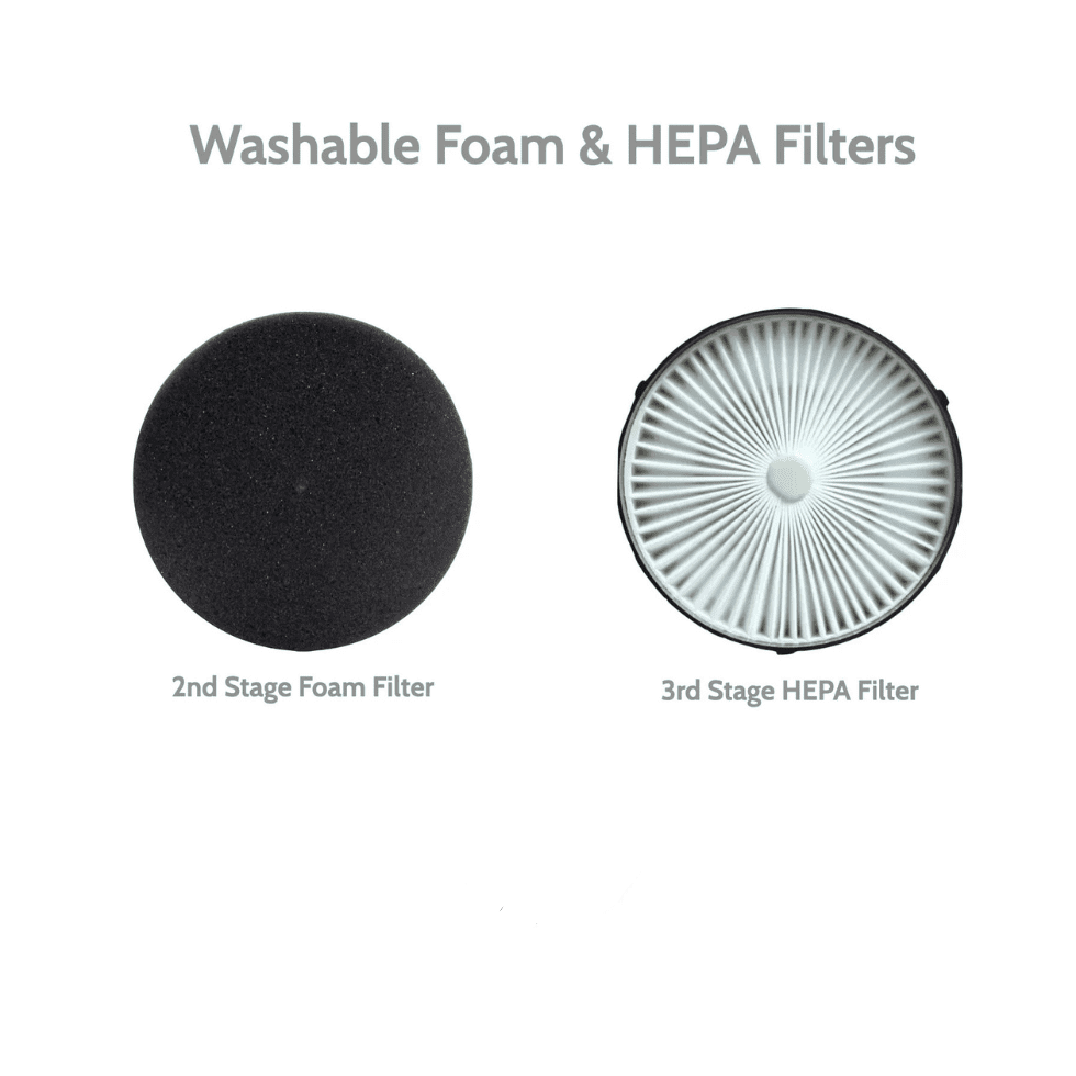 VACUMI VC 3 HEPA filter for Vacumi VC 3 vacuum cleaner