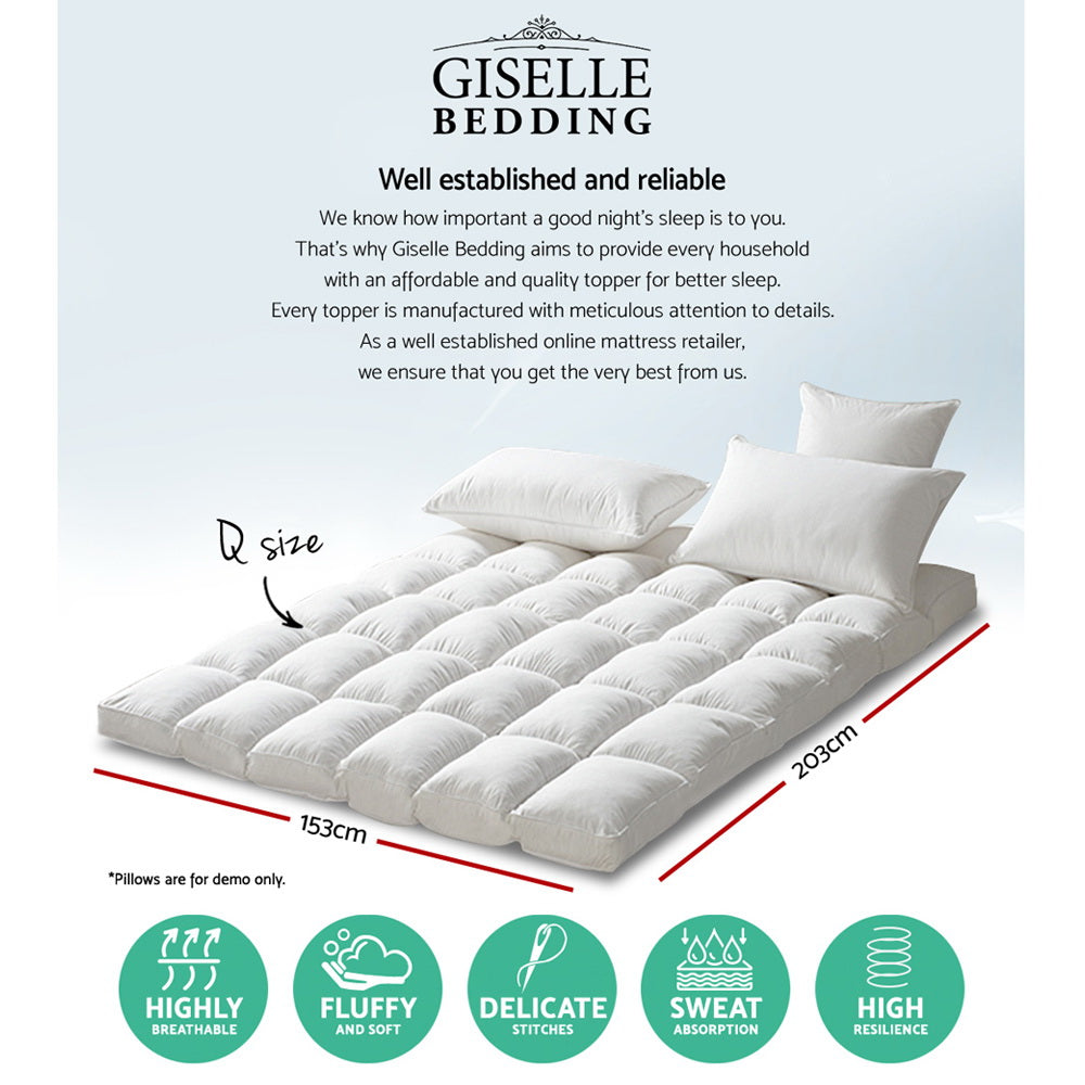 1000GSM Pillowtop Mattress Topper I Queen