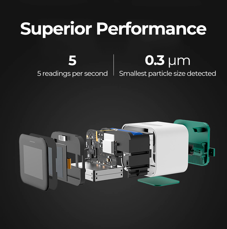 Air Quality Monitor I Qingping Lite Air