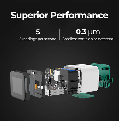 Air Quality Monitor I Qingping Lite Air