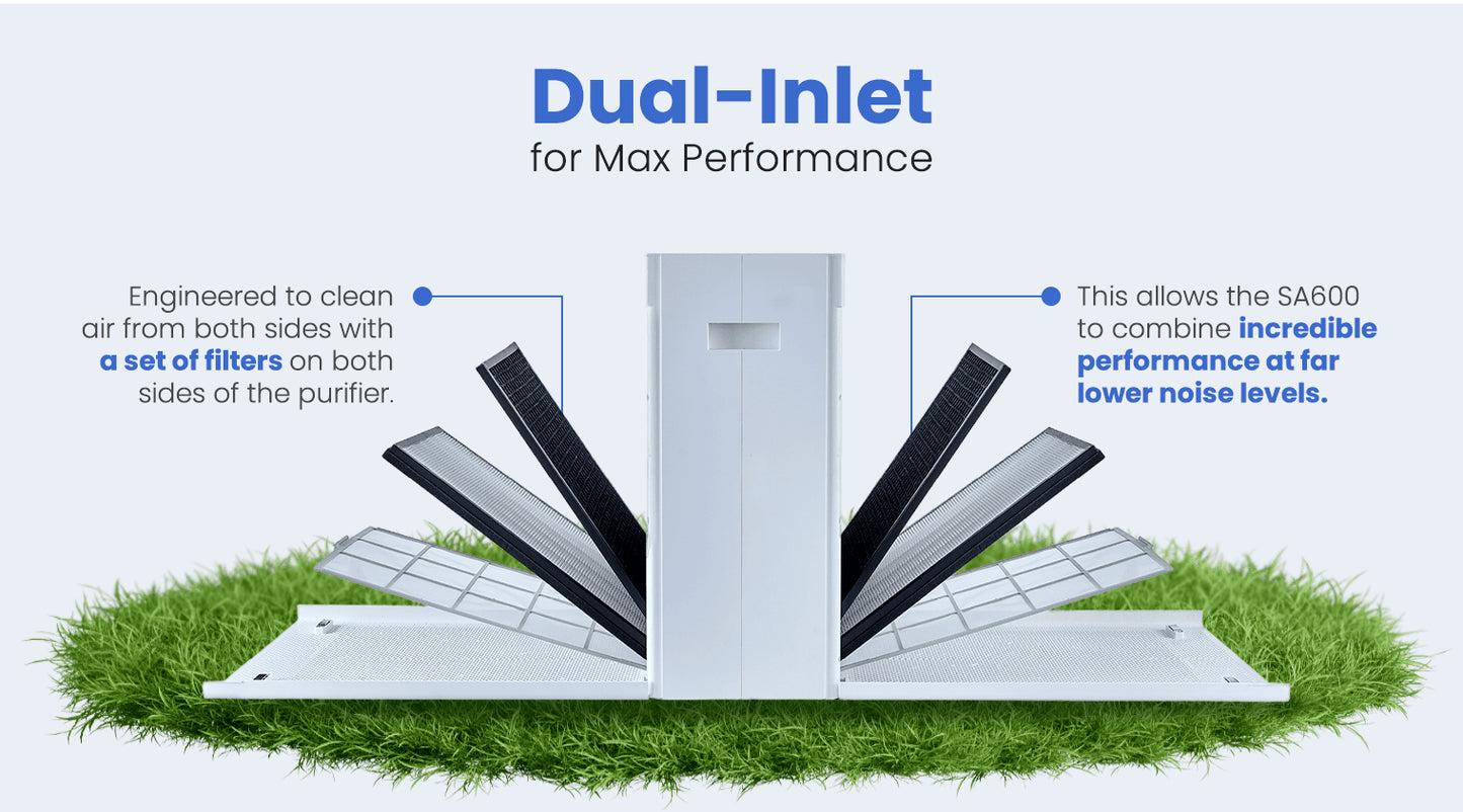 SA-600 Air Purifier SmartAir I Dust Mite Allergy Solutions