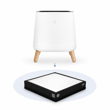 SQAIR Air Purifier  HEPA FILTER replacement