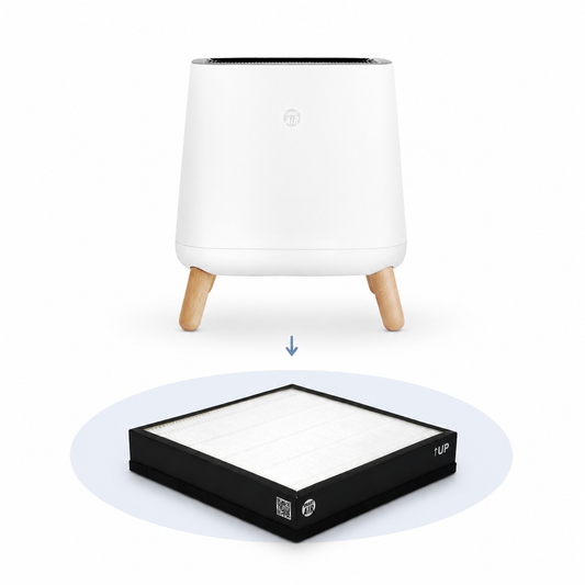 SQAIR Air Purifier  HEPA FILTER replacement