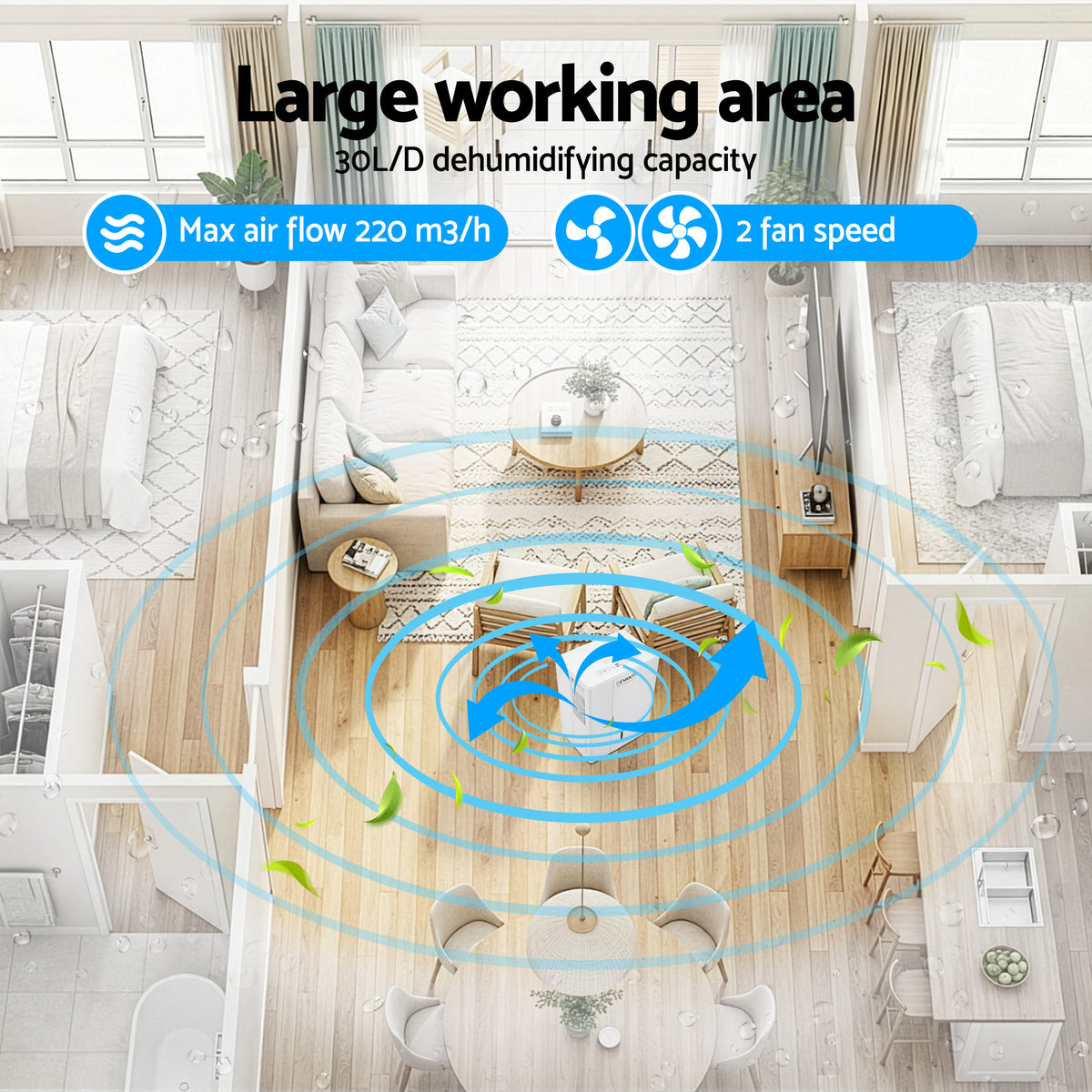 Modern living room with a dehumidifier shown to cover a large area, featuring text on capacity and airflow.