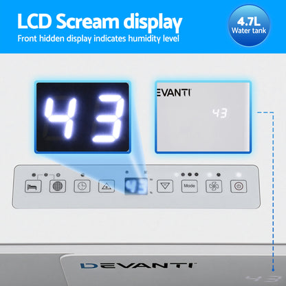 Devanti air conditioning control panel with LCD screen display and water tank capacity indicator.