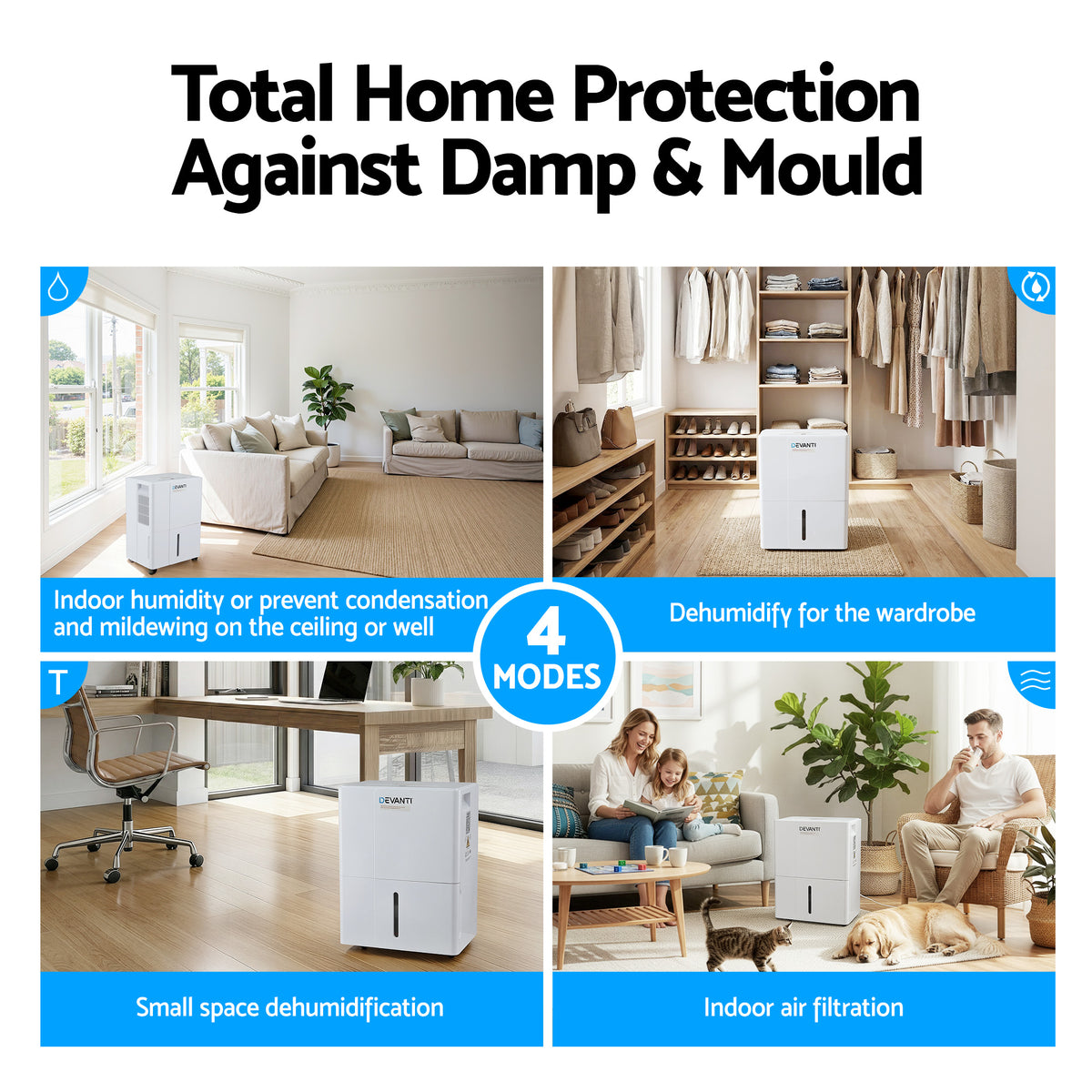 Dehumidifier with text 'Total Home Protection Against Damp & Mould' and images of its use in different rooms.