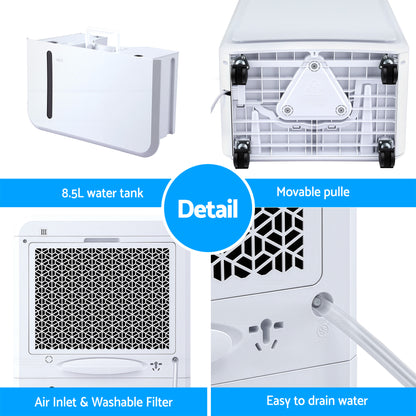 White air conditioning unit with features highlighted on a blue background