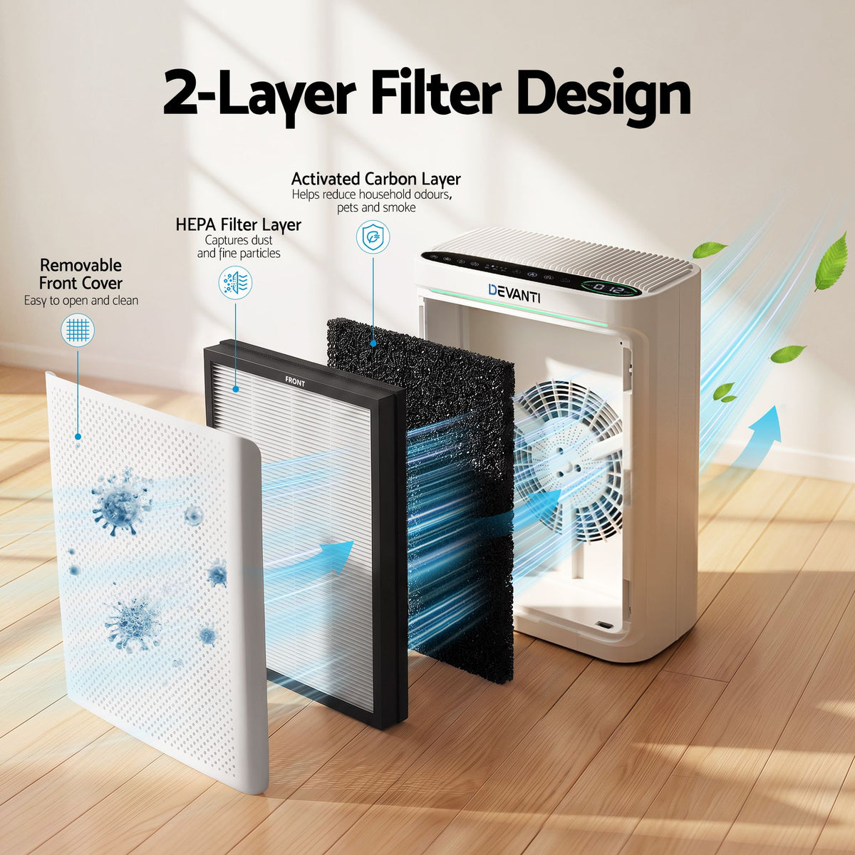Devanti air purifier with 2-layer filter design on a wooden floor.