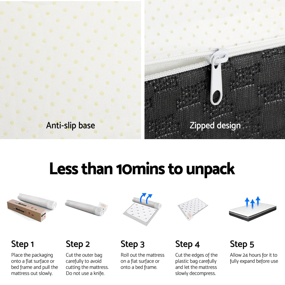 Product packaging with anti-slip base and zipped design features, along with unpacking steps.
