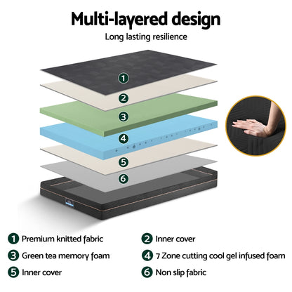 King Single memory foam mattress with temperature regulation Dust Mite Allergy Solutions Australia
