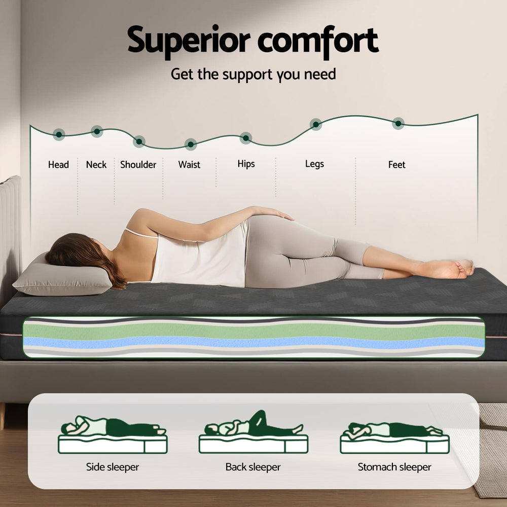 Free Shipping Vacuum packed Giselle Bedding SHADOW Series King Single mattress Dust Mite Allergy Solutions Australia