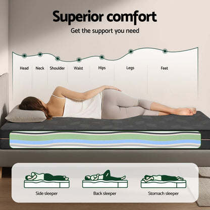 Free Shipping Vacuum packed Giselle Bedding SHADOW Series King Single mattress Dust Mite Allergy Solutions Australia