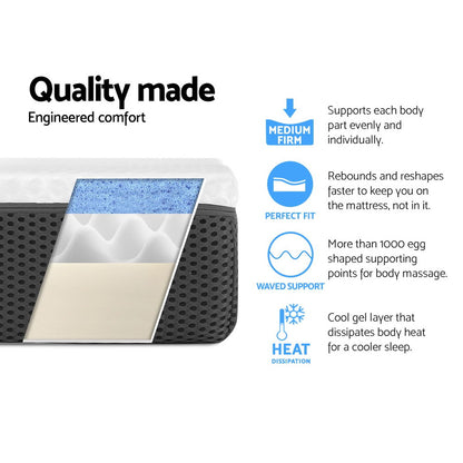 Mona Series cool gel foam mattress queen with removable zip cover – Dust Mite Allergy Solutions Australia