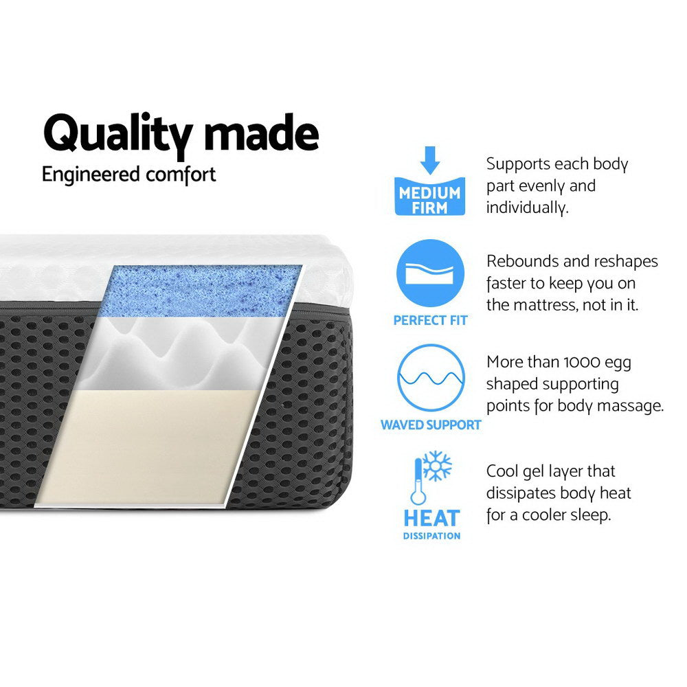 Cool gel memory foam mattress 21cm with air-mesh fabric cover – Dust Mite Allergy Solutions Australia