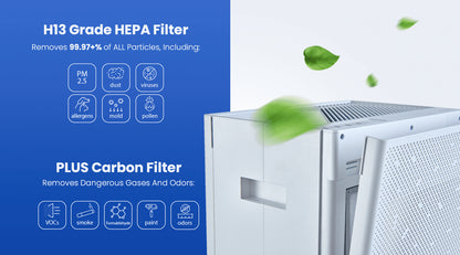 SA-600 Air Purifier SmartAir I Dust Mite Allergy Solutions