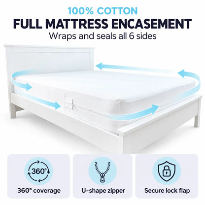 100% cotton dust mite mattress encasement sealing all 6 sides, with U-shape zipper and secure lock flap