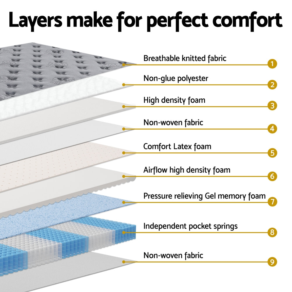 Giselle Bedding Solene Series 34cm Euro Top Mattress with medium-firm support, pocket springs, gel memory foam & hypoallergenic materials. Breathable & durable!