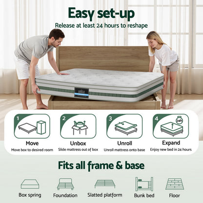 Two people setting up a mattress with instructions on how to use it.