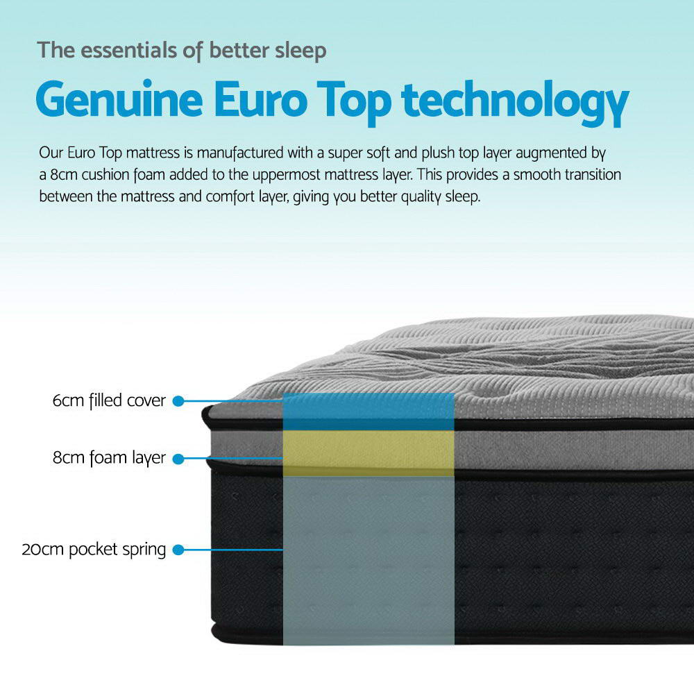 Dust Mite Allergy Solutions Australia; 34cm Euro Top Mattress, medium-firm mattress, bamboo charcoal fabric mattress, high-density foam mattress, plush Euro Top, pocket spring mattress, 5-zoned pocket springs, independent coil system, motion isolation mattress, orthopedic support mattress, breathable mattress cover, hypoallergenic mattress, pressure relief mattress, luxury mattress, durable mattress, ergonomic sleep support, hotel-quality mattress, free shipping, 