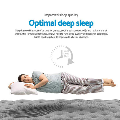 Queen size dust mite allergy mattress, dust mite allergy solutions Australia, 34cm queen Euro Top mattress, medium-firm queen mattress, queen bamboo charcoal fabric mattress, high-density foam queen mattress, plush Euro Top queen mattress, queen pocket spring mattress, 5-zoned pocket spring queen mattress, independent coil system queen mattress, motion isolation queen mattress, orthopedic support queen mattress, breathable queen mattress cover, hypoallergenic queen mattress, pressure relief queen mattress, 