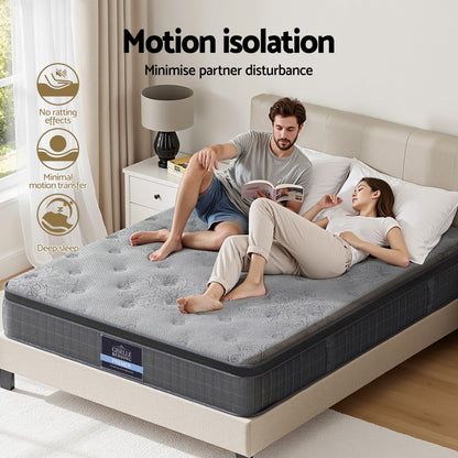 Couple on a mattress with motion isolation features highlighted