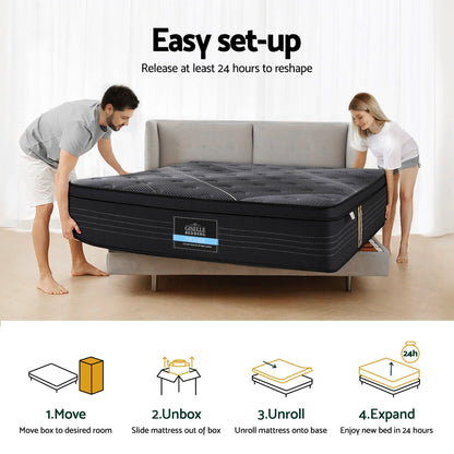 Giselle Bedding Midnight Series Mattress | 35cm Hybrid | Queen
