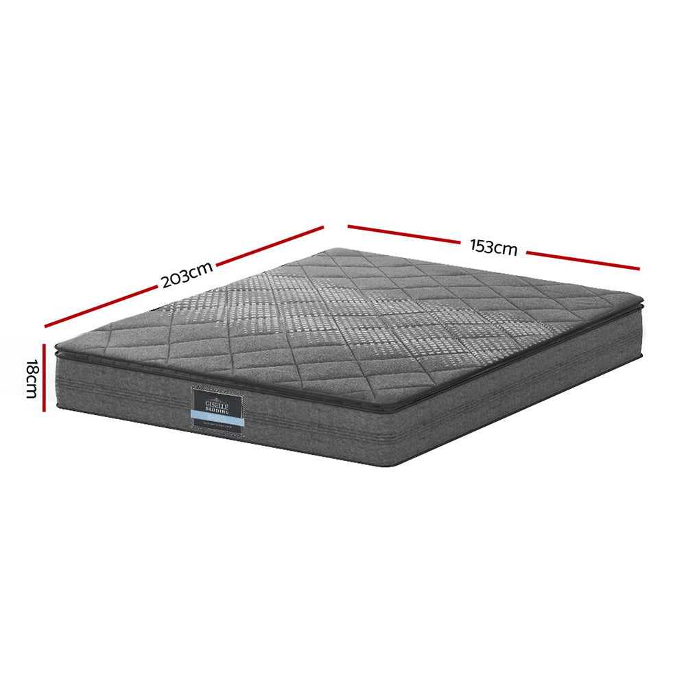 Hypoallergenic & Dust Mite-Resistant Pillow Top Mattress for Allergy Sufferers - Dust Mite Allergy Solutions Australia