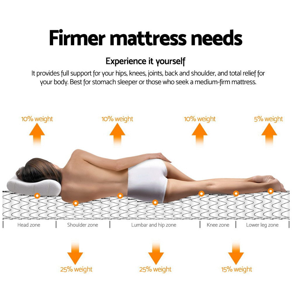 Dust mite & mould resistant 30cm Mattress Medium Firm I Single I Free Shipping