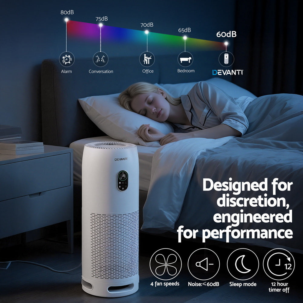 Air purifier ioniser feature for indoor air treatment