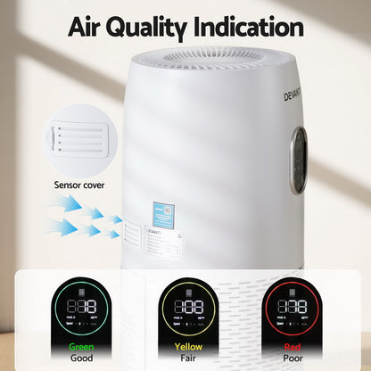 Air purifier ioniser feature for indoor air treatment