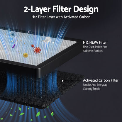Devanti Air Purifier H12 HEPA Cleaner PM2.5 Display Spare Filter White