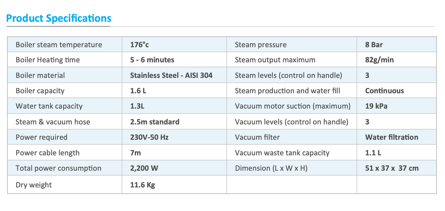 Steam Cleaner and Vacuum SV8 Lite