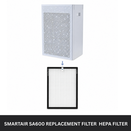 SmartAir SA600 replacement filter HEPA filter on a white background