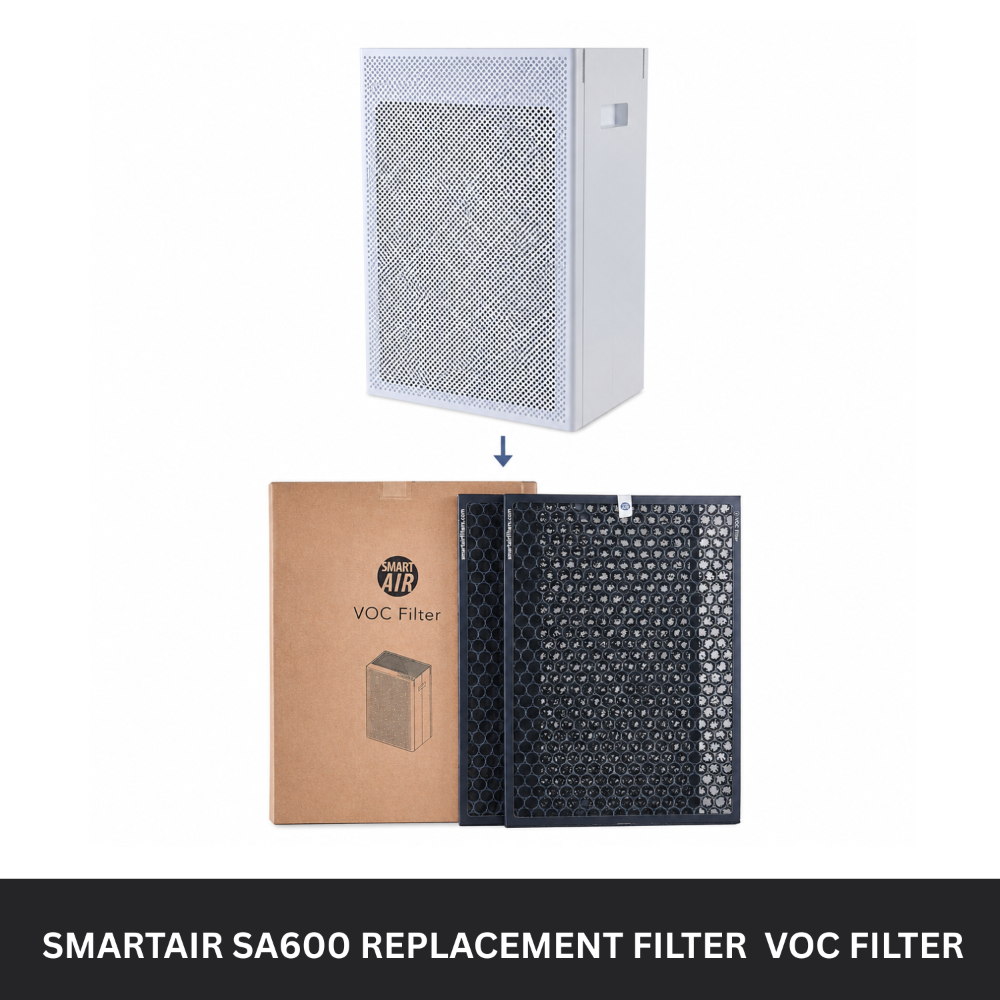 SmartAir SA600 Replacement Carbon Filter I 2-Pack