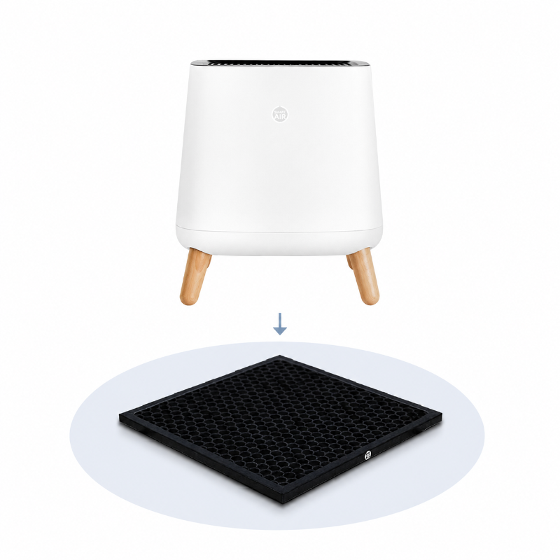 SmartAir Sqair Replacement Carbon Filter — VOC, 9–12 Month Life | AU