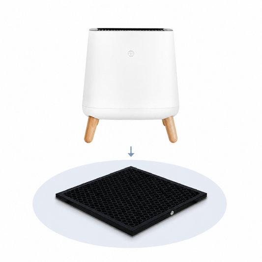 SmartAir Sqair Replacement Carbon Filter — VOC, 9–12 Month Life | AU