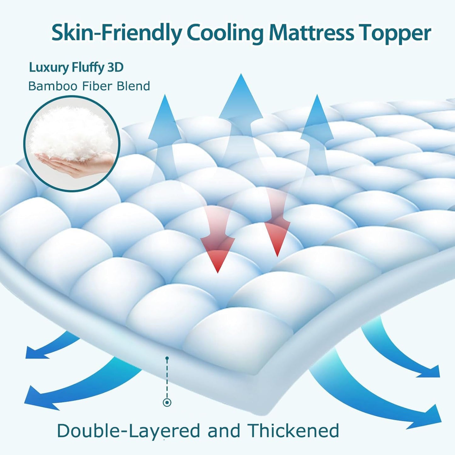 1000GSM Bamboo Viscose Pillowtop Mattress Topper | Double | Beige