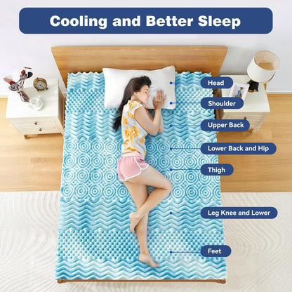 Memory Foam Mattress Topper | 7-Zone | Bamboo Cover | 8cm | Single