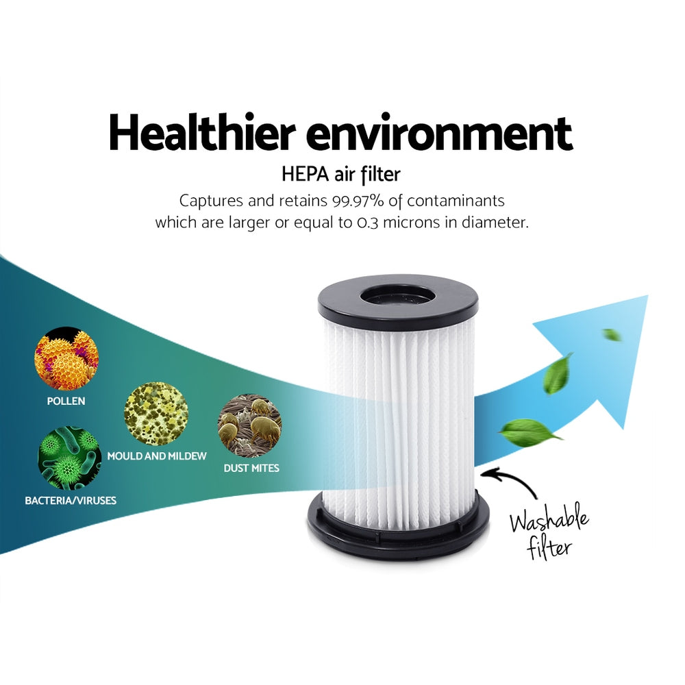 HEPA air filter with illustrations of pollutants and benefits on a white background