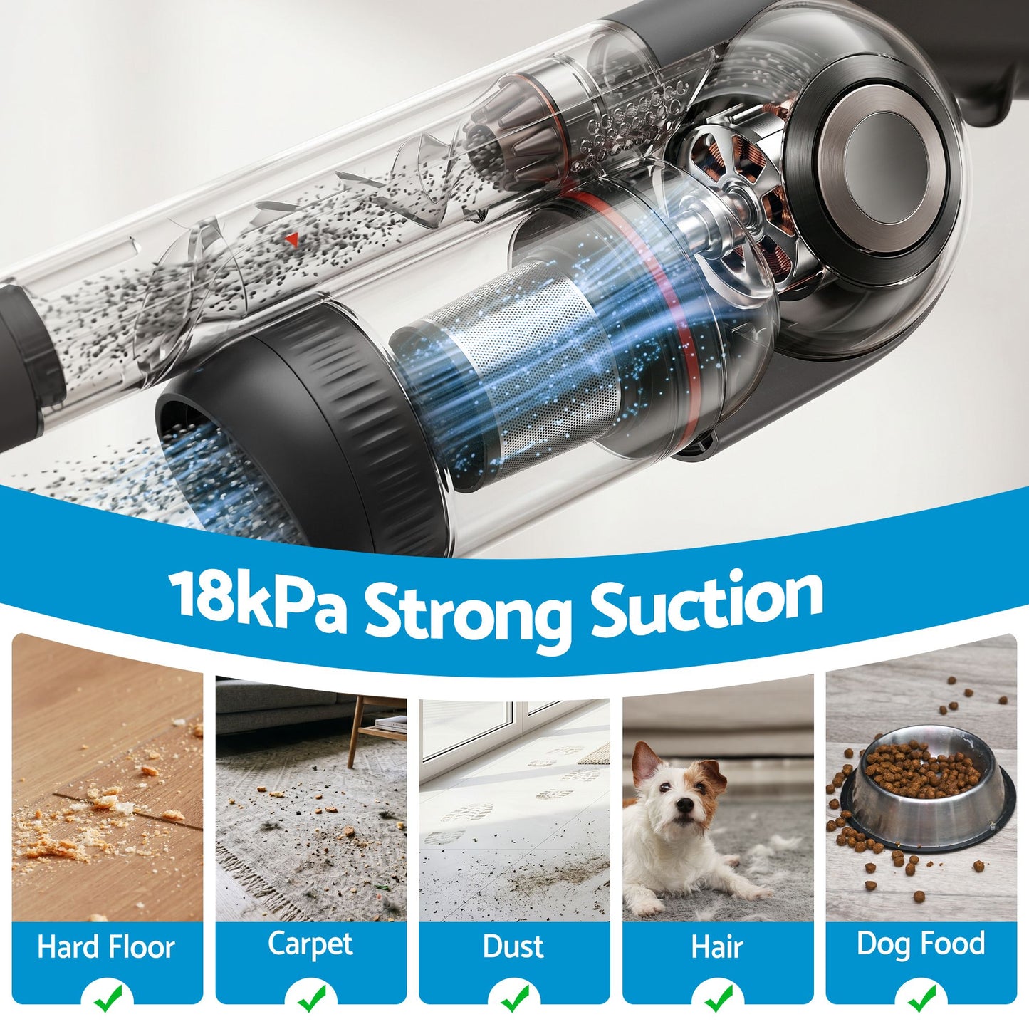 Devanti HEPA Vacuum with Auto-Empty Dust Station — 40-Min Runtime | AU