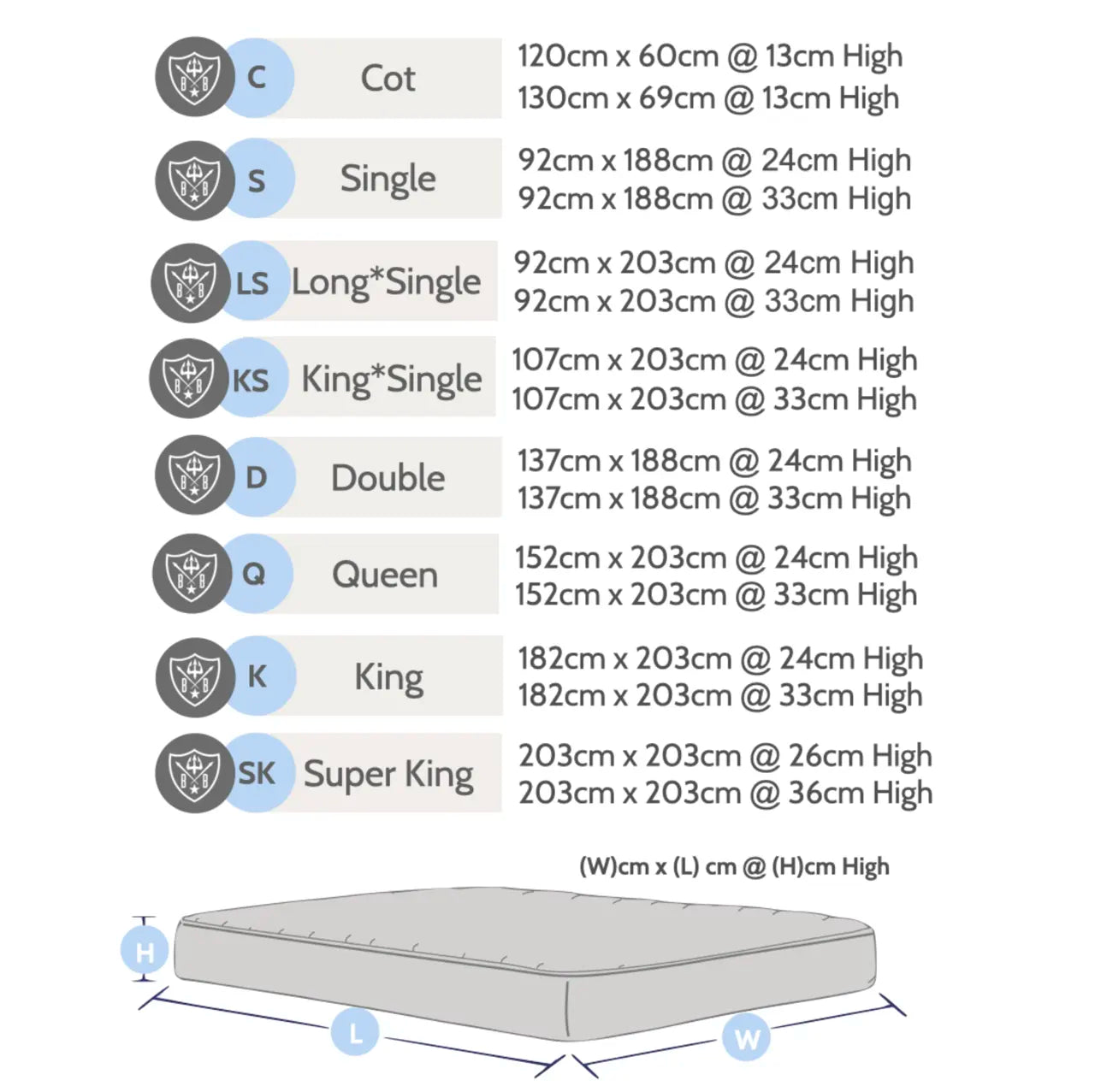 Waterproof Cot Mattress Protector I Allergy & Eczema