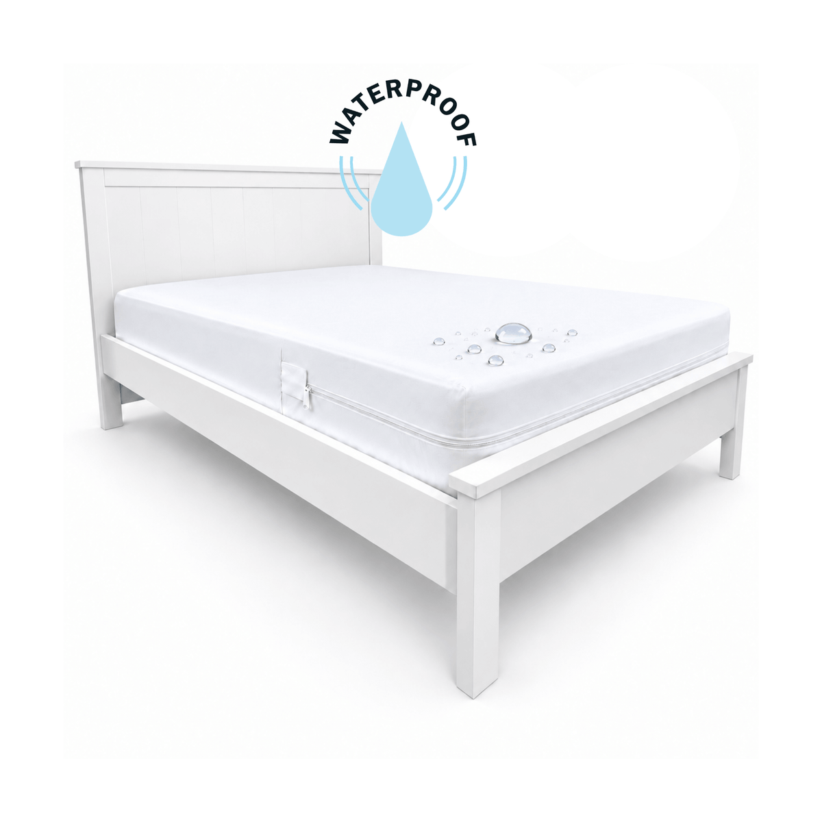 Waterproof Dust Mite mattress protectors available in Australia 