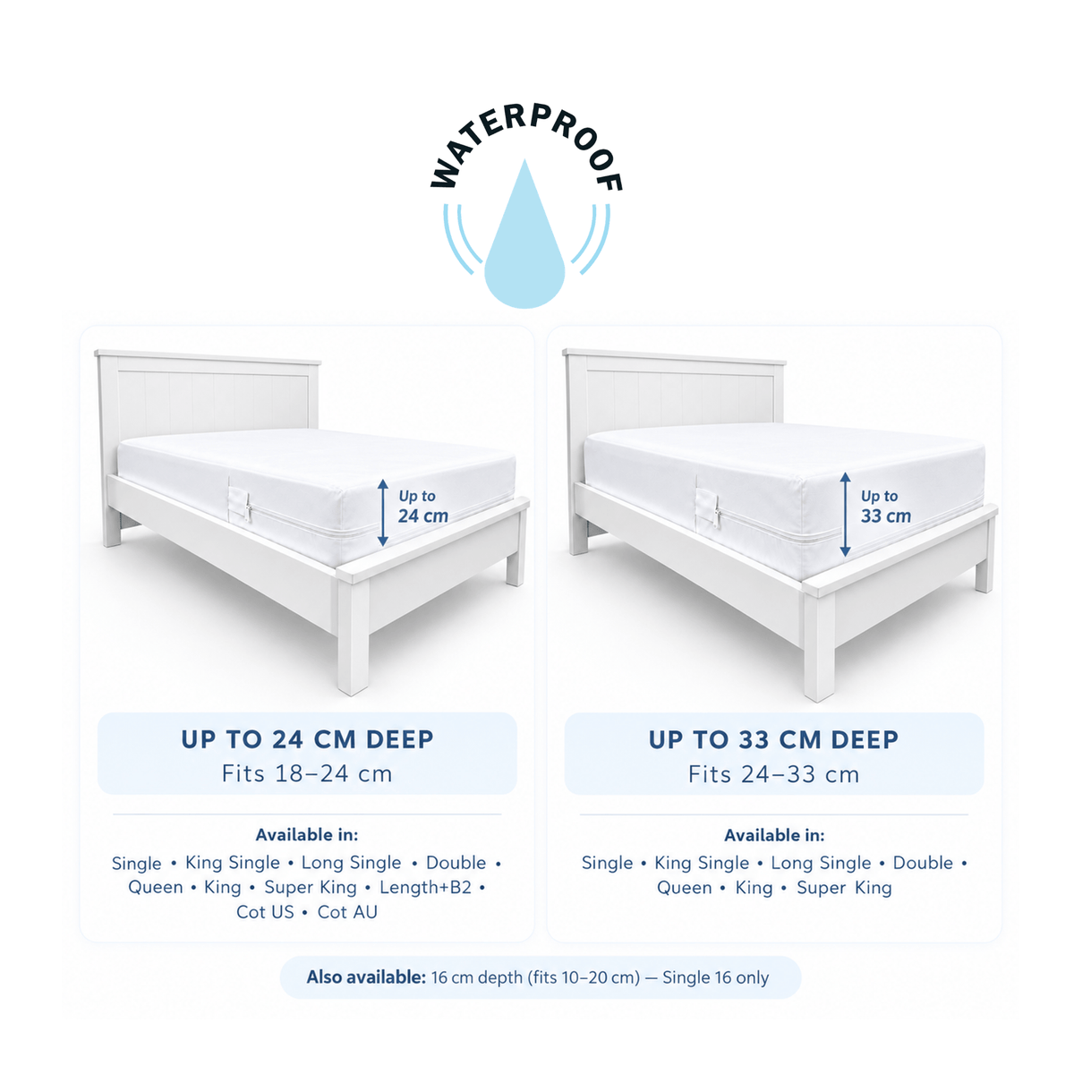 Dust Mite mattres protectors available in two depths Australia