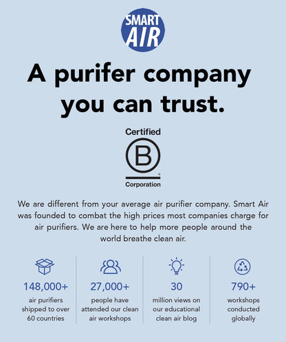 Smart Air advertisement with certification logo and company mission statement on a light blue background